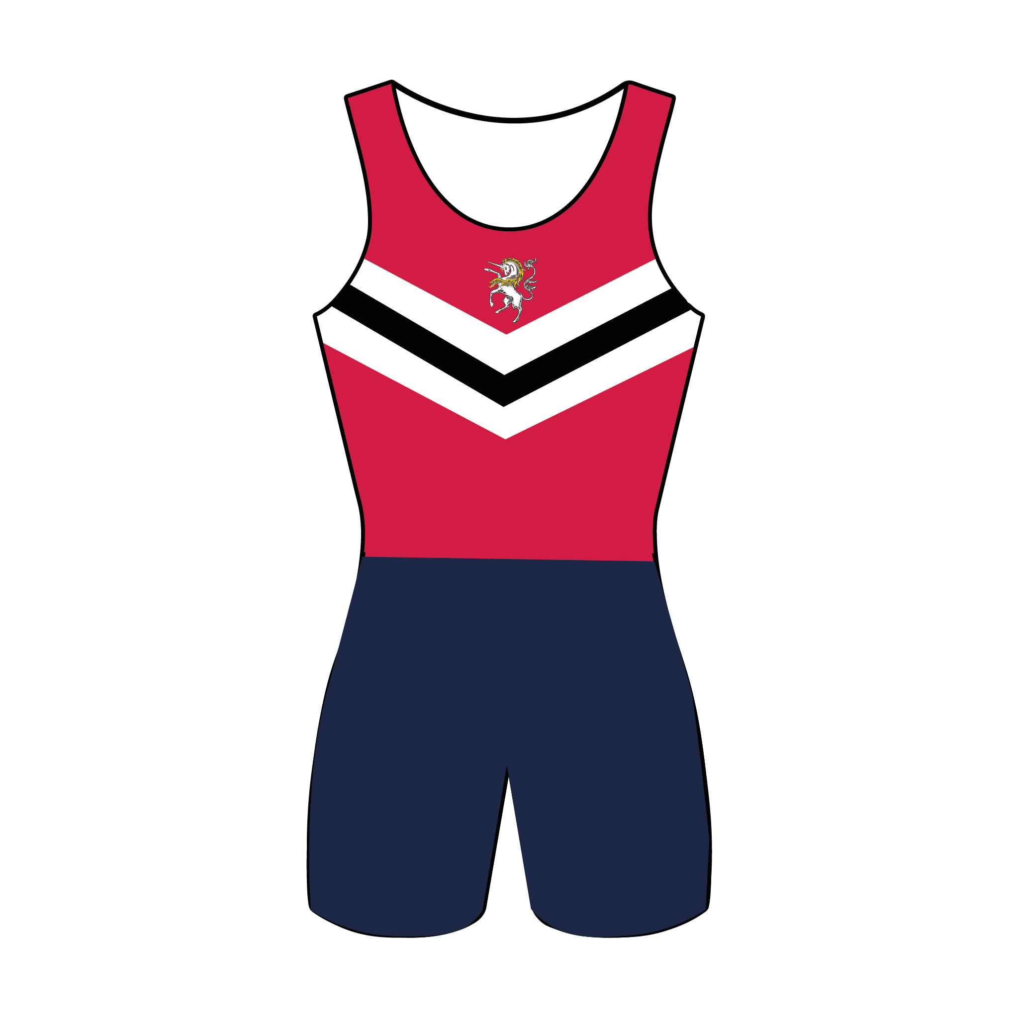 Heart of Scotland Boat Club AIO