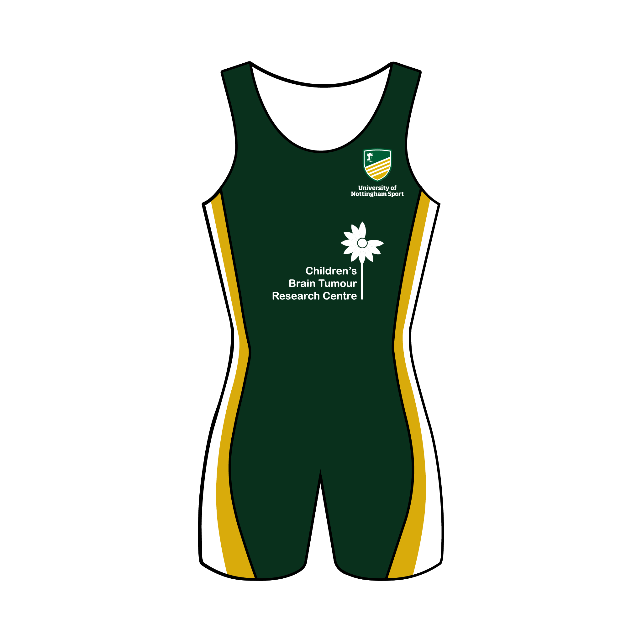 University of Nottingham BC AIO